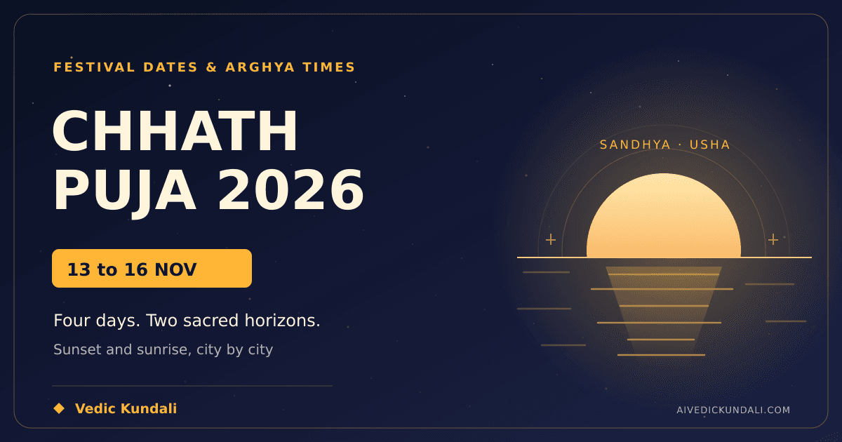 Chhath Puja 2026: Dates, Arghya Time and 4 Day Calendar