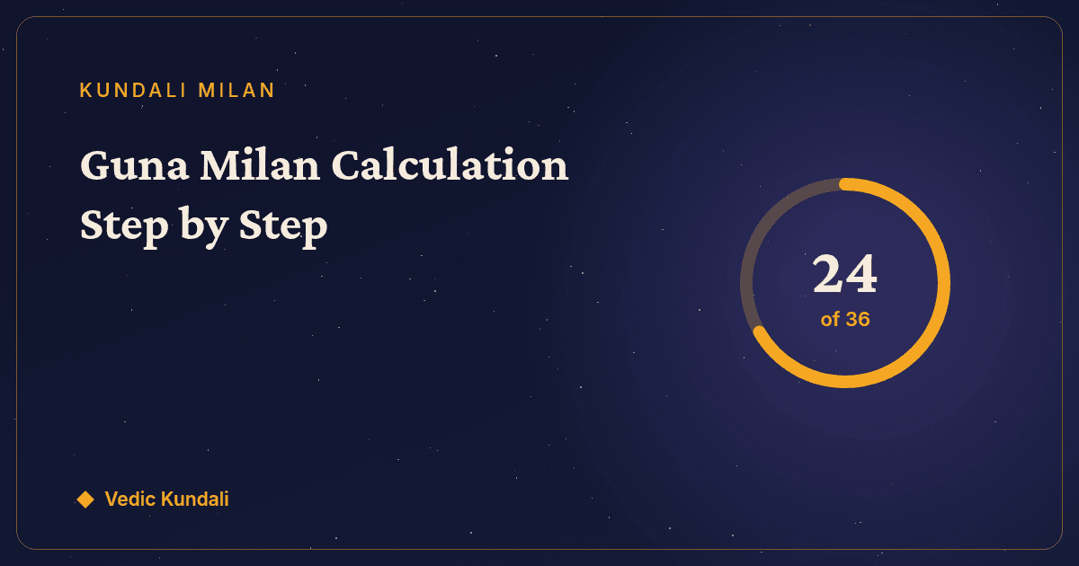 Guna Milan Calculation Step by Step: All 8 Kootas With a Real Example