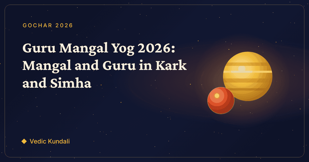 Guru Mangal Yog 2026: Mangal and Guru in Kark and Simha
