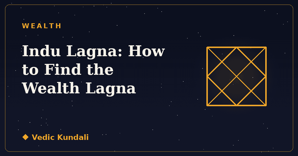 Indu Lagna: How to Find the Wealth Lagna, Step by Step