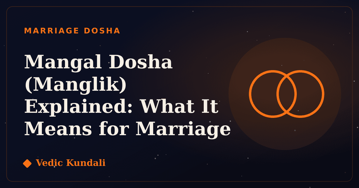 Mangal Dosha (Manglik) Explained: What It Means for Marriage