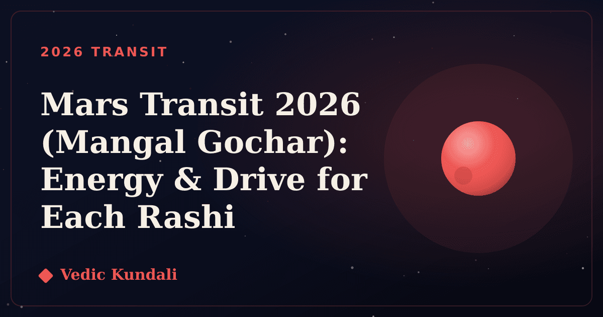 Mars Transit 2026: Mangal Gochar for Every Rashi