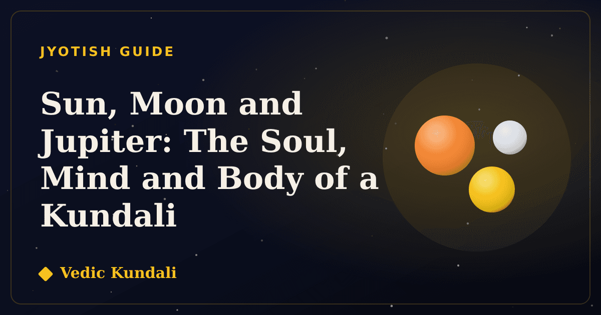 Sun, Moon and Jupiter: The Soul, Mind and Body of a Kundali