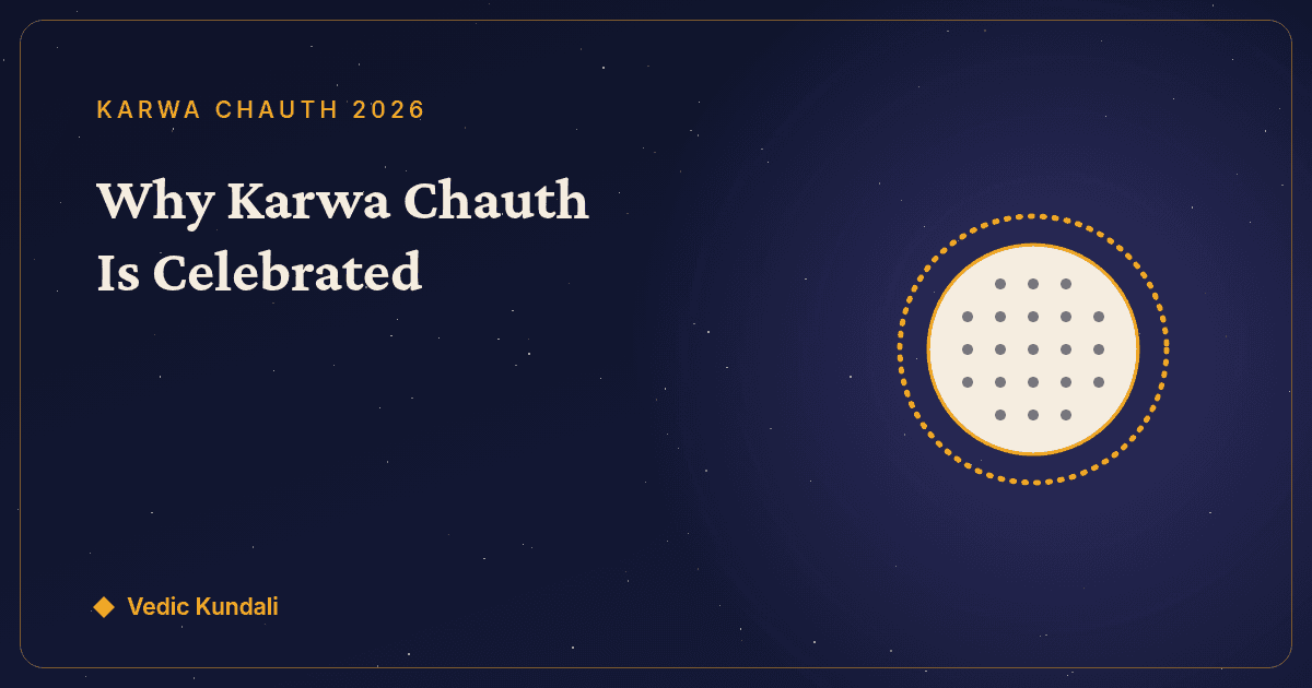 Why Is Karwa Chauth Celebrated? Story and 2026 Moonrise Time